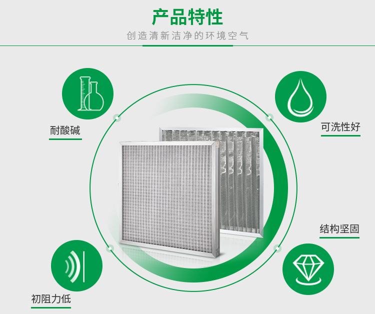 金屬網過濾器 初效金屬網過濾器 初效可清洗過濾器 初效耐高溫過濾器