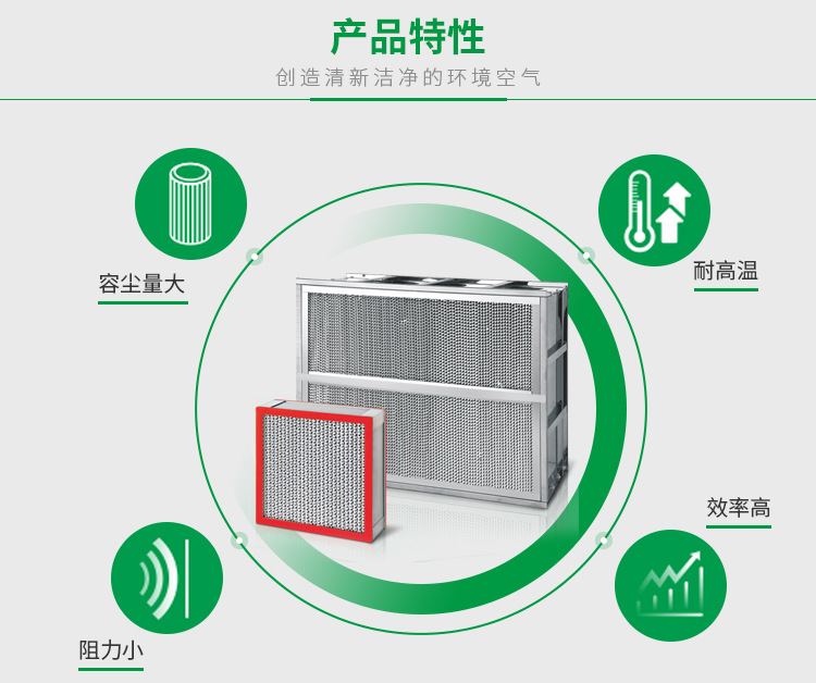 耐高溫高效過濾器 HEPA耐高溫過濾器 耐高溫過濾網 烤箱過濾器